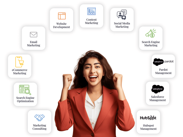 Full Service Marketing Agency | Bunkai.in