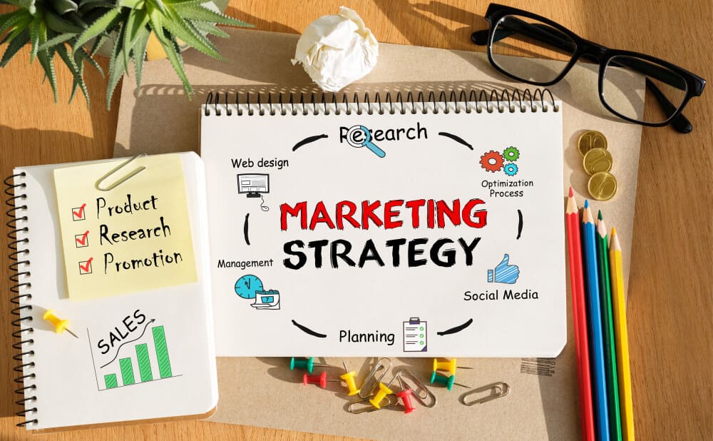 Marketing strategy for business
